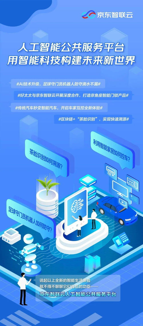 智能接棒互联网 京东智联云如何重塑个人服务新体验