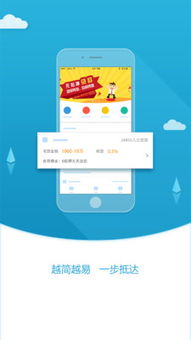 融易借 重塑个人互联网金融服务新体验