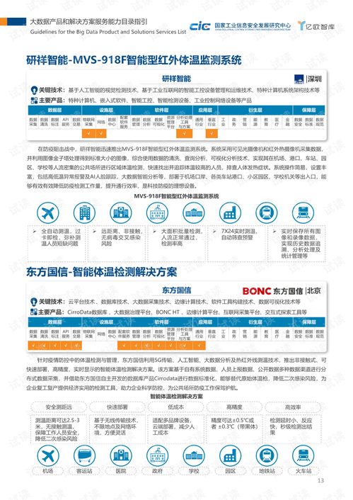 2020年大数据产品与解决方案服务能力指南 核心解读与资源获取